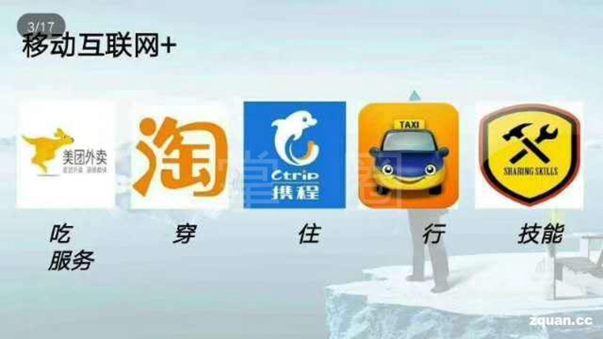 如何挑选适合的本地生活服务？一份选购指南