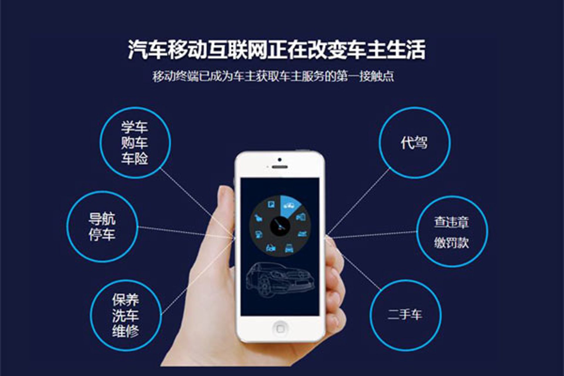 数字时代的便捷生活网：行业动态